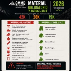 material obligatorio GMMB 2026